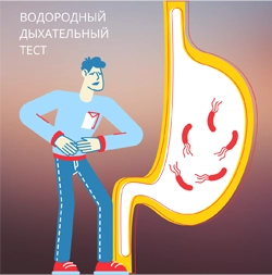 Новая услуга! Водородный дыхательный тест! Новая услуга! Водородный дыхательный тест!